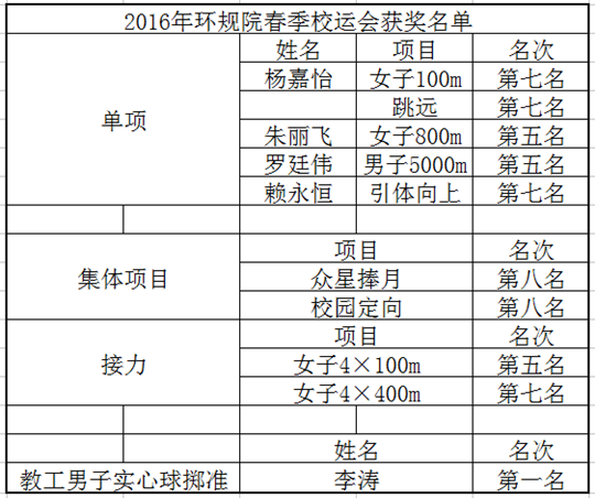 1460993519858064732.png QQ图片20160418224833_副本.png